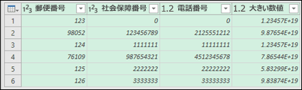 Power Query - テキストに変換した後のデータ