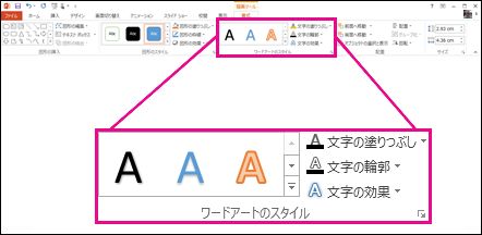 リボンにある [ワードアートのスタイル] のコマンド