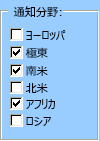 [フォーム] ツール バーのチェック ボックス コントロールの例