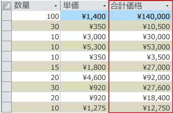 データシート ビューに表示される集計フィールド