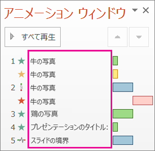 オブジェクトごとに分かりやすい名前を付ける