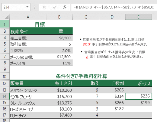 IF 関数と AND 関数での売上ボーナスの計算例。  セル E14 の数式は =IF(AND(B14>=$B$7,C14>=$B$5),B14*$B$8,0) です