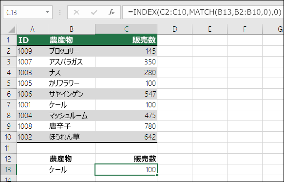 INDEX 関数と MATCH 関数を VLOOKUP の代わりに使用できます