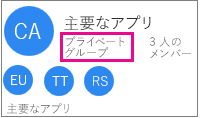 [プライベート グループ] が強調表示されたサンプル グループ カード