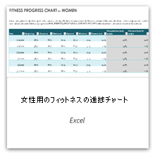 これを選択すると、健康状態の進捗を示すグラフの女性用テンプレートが表示されます。