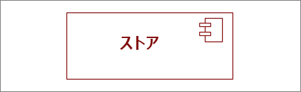 "ストア" コンポーネント図形