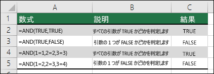 AND 関数の例