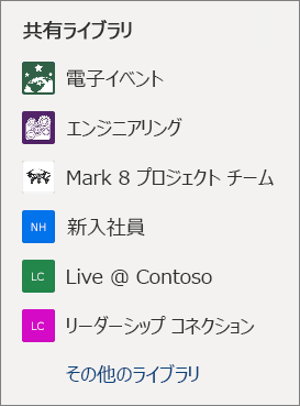 OneDrive Web サイトの SharePoint サイトの一覧のスクリーンショット。