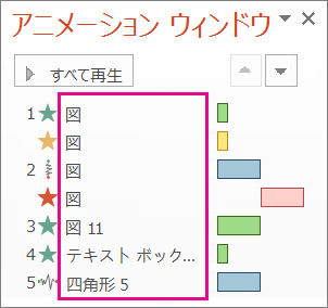 区別しにくいオブジェクト名