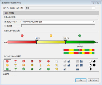 PowerPivot における KPI