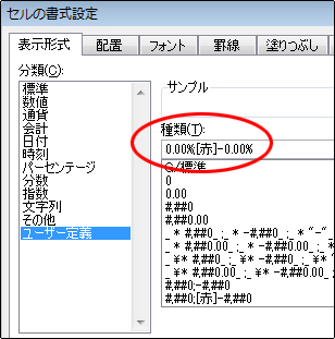 ユーザー定義の負の値の表示形式