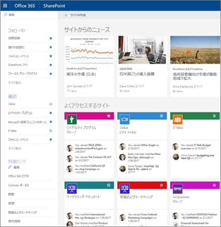 SharePoint Online