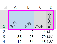 さまざまな角度で回転するテキスト行