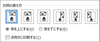 封筒をプリンターに給紙するための給紙オプションの図