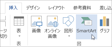 [挿入] タブの [SmartArt]