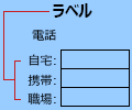 フォームのラベル コントロールの例