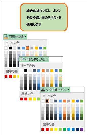 図形の塗りつぶし、テキスト、および線に新しい色を指定する