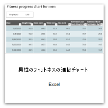 これを選択すると、健康状態の進捗を示すグラフの男性用テンプレートが表示されます。