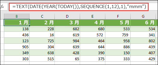 TEXT、DATE、YEAR、TODAY、SEQUENCE 関数の組み合わせを使用して、12 か月の動的リストを作成する