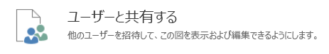 [ユーザーと共有] オプション。