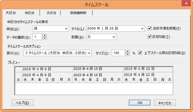 [タイムスケール] ダイアログ ボックス