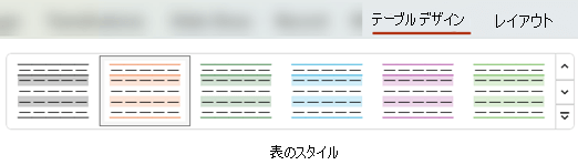 [テーブル デザイン] タブでは、多くの定義済みのテーブル スタイルから選択して、さまざまな書式をすばやくテーブルに適用できます。