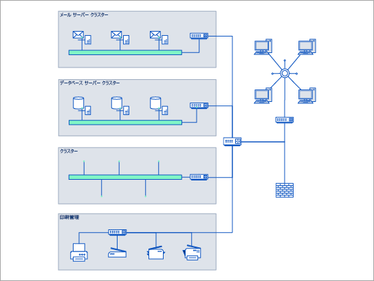 星付きネットワーク図の詳細なネットワーク図テンプレート。