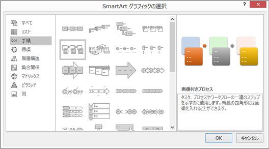 プロセスを選ぶ