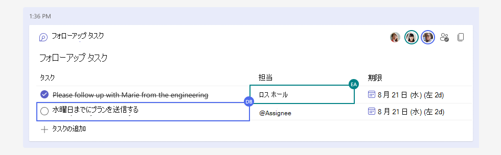 ループ タスク リスト