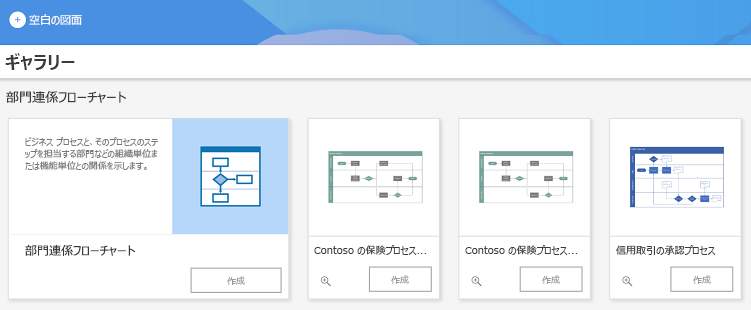 Visio for the Web で使用できるテンプレートの例。