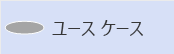 ユース ケース図形。