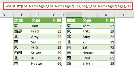 テーブルを地域 (昇順) で並べ替えてから、各ユーザーの年齢 (降順) で並べ替えます。