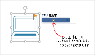 データ グラフィックのコントロール ハンドル