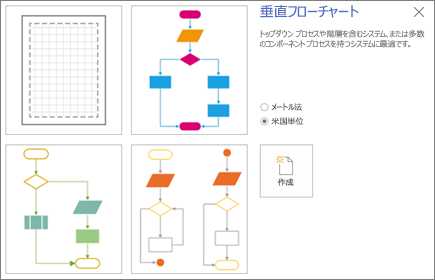 テンプレートおよび測定単位のオプションが表示された [垂直方向フローチャート] 画面のスクリーンショット