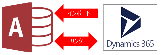 Access を Dynamics 365 に接続する