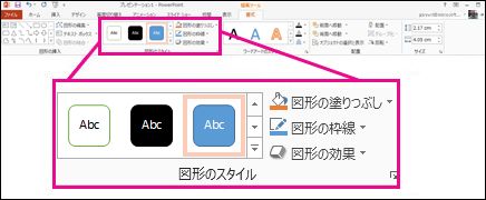 リボンにある [図形のスタイル] のコマンド