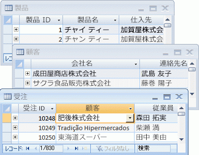 データシート内の 3 つのテーブルを表している画像