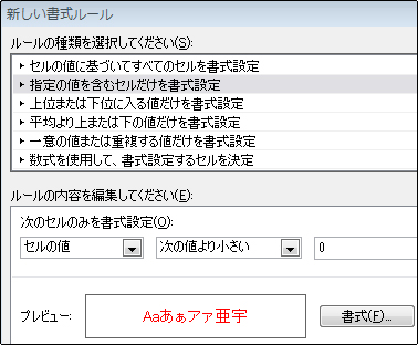 0 未満の数値を赤色にするためのルール