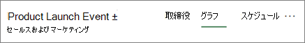 プラン名の Planner のスクリーン ショットと [グラフ] タブの強調表示