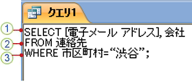 SELECT ステートメントが表示されている SQL オブジェクト タブ