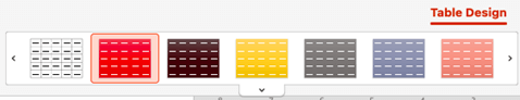 PowerPoint for Macの [テーブル デザイン] タブの [テーブル スタイル] ギャラリー。