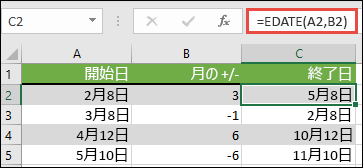 EDATE を使用して、日付から月を加算または減算します。 この場合、=EDATE(A2,B2) は A2 が日付で、B2 には加算または減算する月数があります。