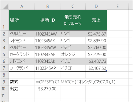 OFFSET 関数と MATCH 関数の例