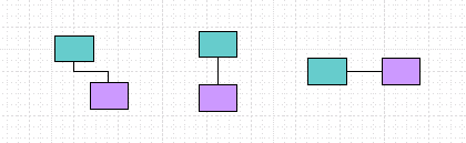 図形間の接続