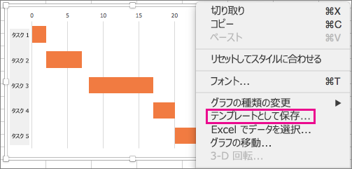 command キーを押しながらグラフをクリックして、[テンプレートとして保存] を選ぶ