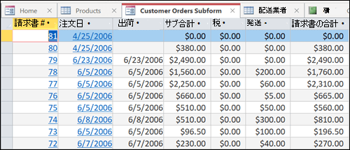 並べ替え可能なタブを含むデータ テーブル