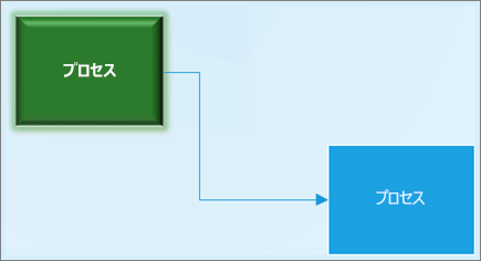 Visio 図面内で連結された、書式が異なる 2 つの図形のスクリーンショット