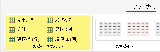 網かけスタイルは、テーブル内の特定の行または列に追加できます。