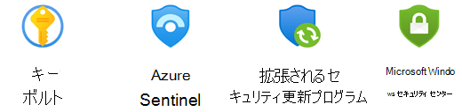 Azure セキュリティ ステンシル。