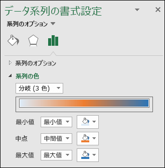 Excel マップ グラフの系列の色オプション